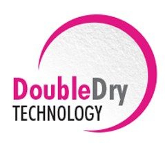 Double Dry Ceresit — защита вашего дома!